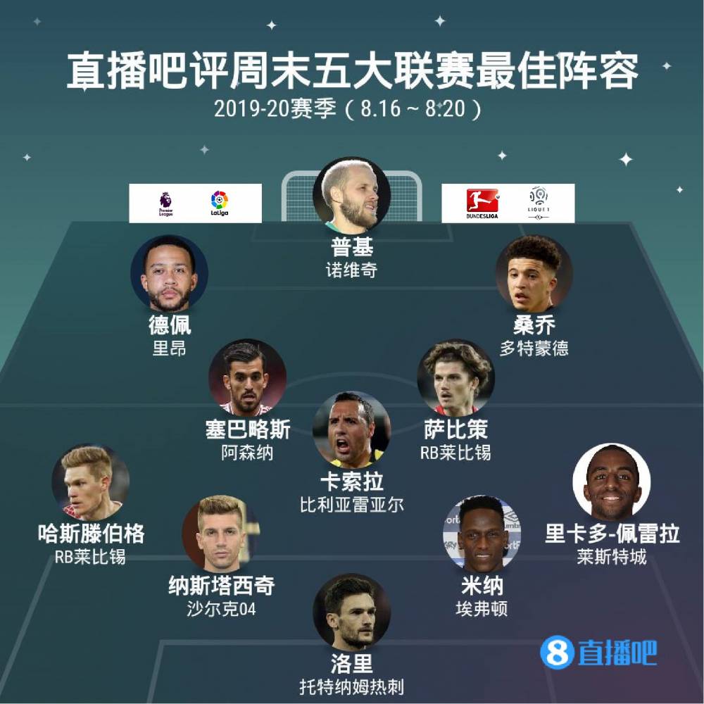 尤其是在紧